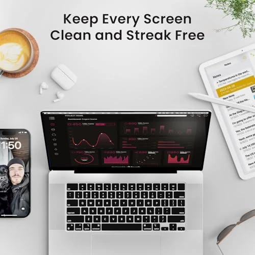 Electronic Wipes Streak-Free for Screen Cleaner, EVEO
