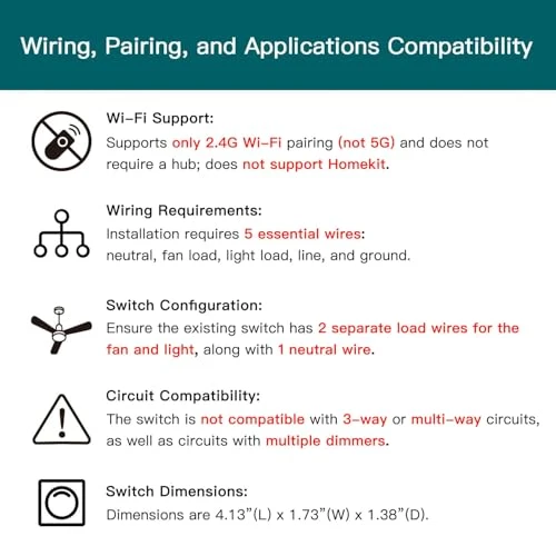 Smart Ceiling Fan Control and Dimmer Light Switch — Smart Switch, TREATLIFE