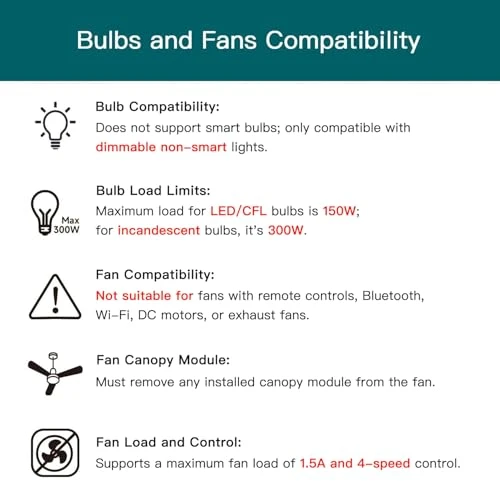 Smart Ceiling Fan Control and Dimmer Light Switch — Smart Switch, TREATLIFE