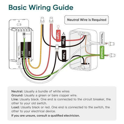 Smart Ceiling Fan Control and Dimmer Light Switch — Smart Switch, TREATLIFE