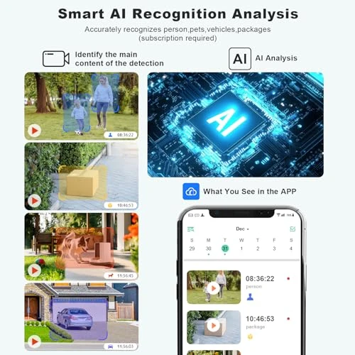 Wireless Outdoor Security Camera — Security Camera, ZEEPORTE SECURITY