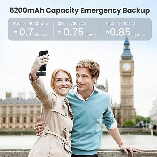 Portable Charger for iPhone 16 Series — Power Bank, Dongguan Yuanhaoxun Technology Co., Ltd.