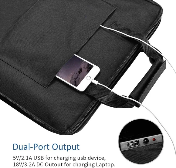 Portable Solar Panel 50W, FF Flashfish