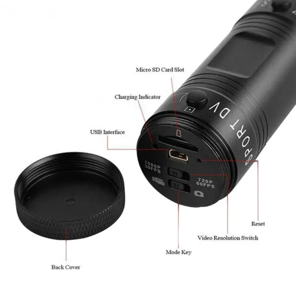 Waterproof Sports Camera — Dash Cam