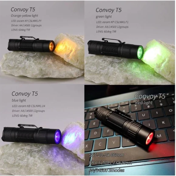 Mini LED Torch Flashlight, Convoy