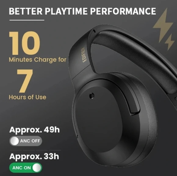 Active Noise Cancelling Bluetooth Headphones — Wireless Earbuds, EDIFIER