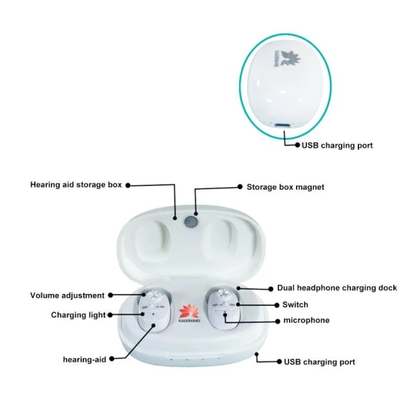 In-ear Hearing Aid Sound Amplifier, KAIXINWEI