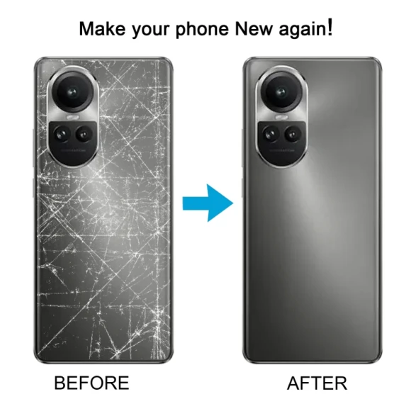 Original Battery Back Cover with Camera Lens Cover, OPPO