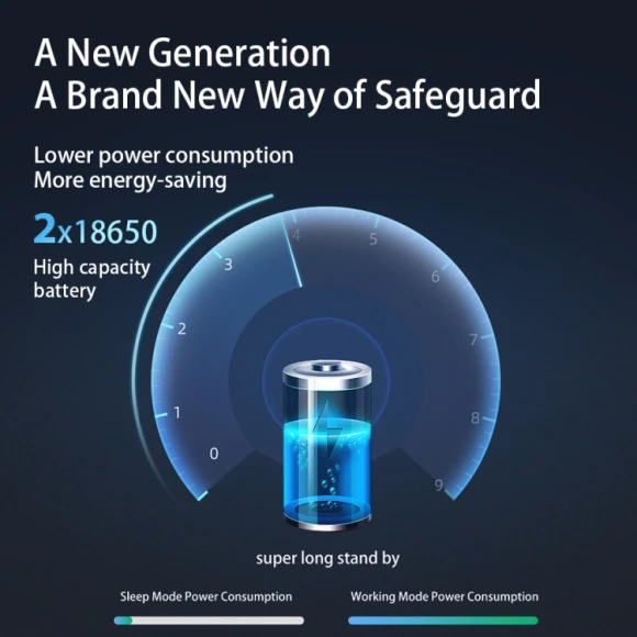 Wireless Doorbell Camera