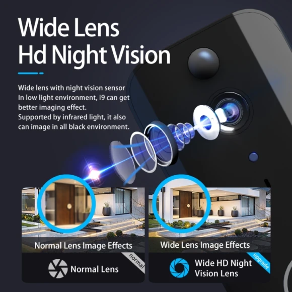 Wireless Doorbell Camera