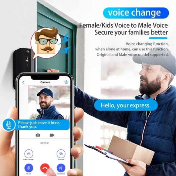 Wireless Doorbell Camera