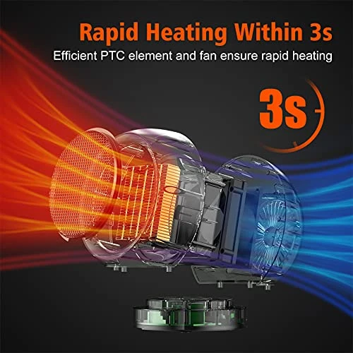 PTC Ceramic Electric Desktop Heater, Coolfor