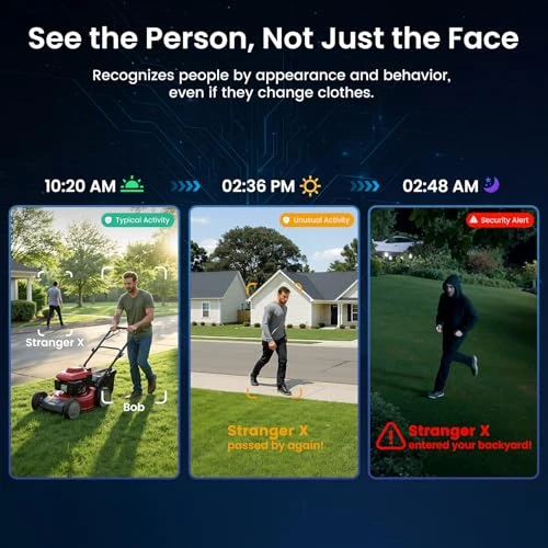 4K Security Cameras Wireless Outdoor — Security Camera, AOSU