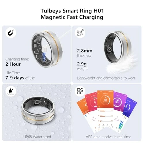 Fitness Tracker Smart Ring — Fitness Tracker, GenXenon