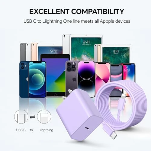 Fast Charging Cable and Wall Charger Kit, Riofxqin