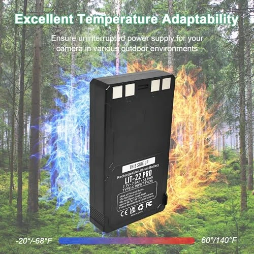 Rechargeable Lithium Battery Pack - 2 Pack, ROYEUEU