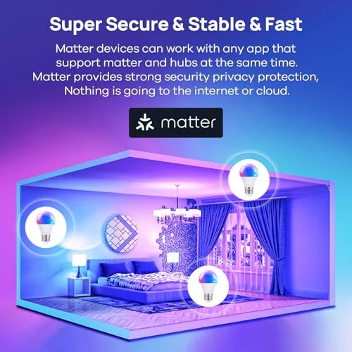 Smart Light Bulbs — Smart Light Bulb, Consciot