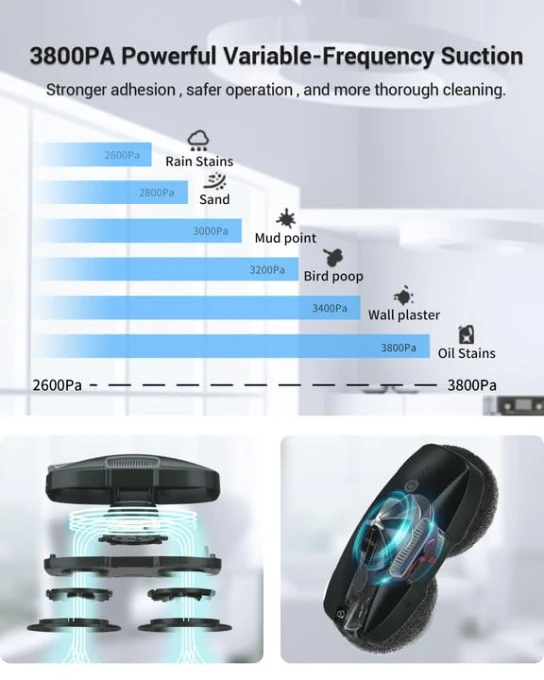 Window Cleaning Robot — Window Cleaning Robot, FMART