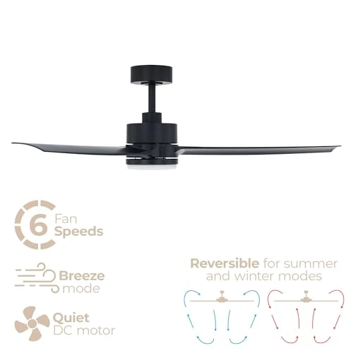 Smart Indoor and Outdoor Ceiling Fan with LED Light Kit — Smart Fan, East Grove Home