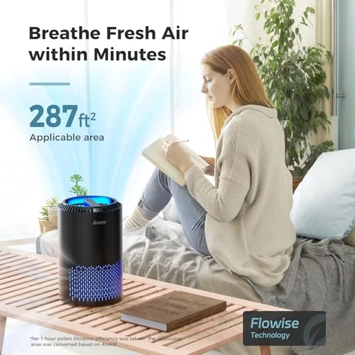 Air Purifier for Smoke, Pollen, Dander, and Smell with Sleep Mode — Air Purifier, AROEVE