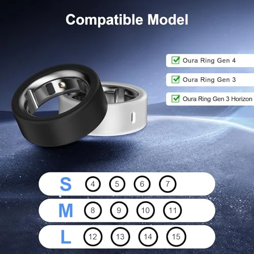 Elastic Silicone Ring Protector, ZOOROO