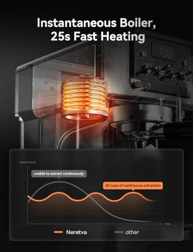 Espresso Machine with LCD Display — Coffee Maker, Neretva