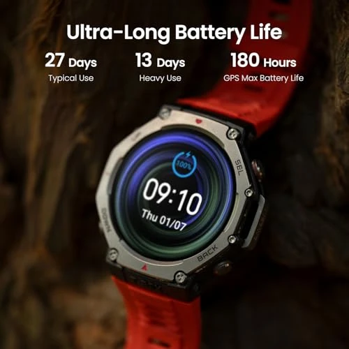 Outdoor Smart Watch — Smart Watch, Amazfit