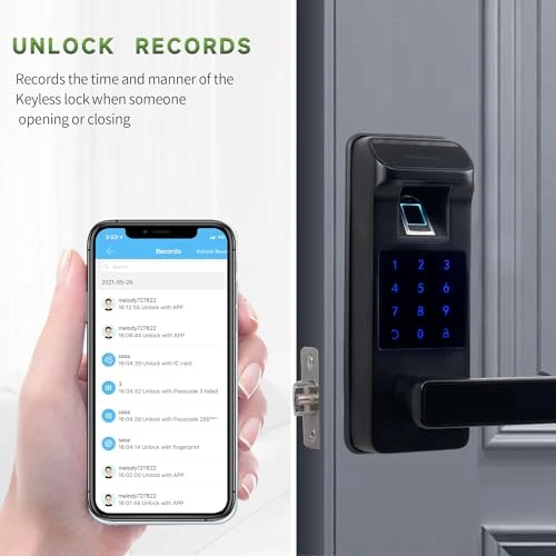 Smart Door Lock — Smart Lock, HARFO