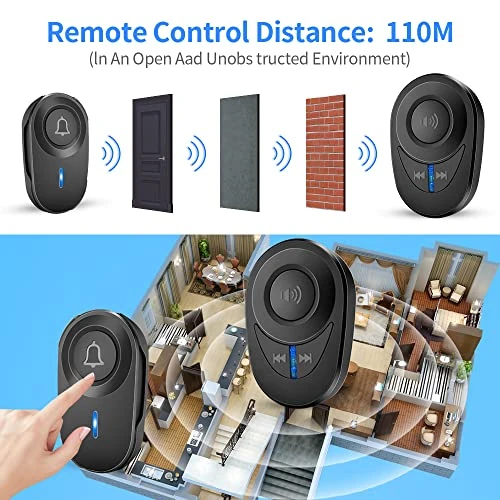 Wireless Doorbell — Video Doorbell, ONMYST