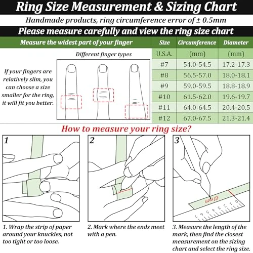 Digital Business Card Ring — Smart Ring, itapring