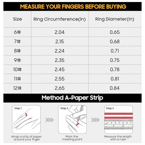 Smart Ring — Smart Ring, BUDAOLIU