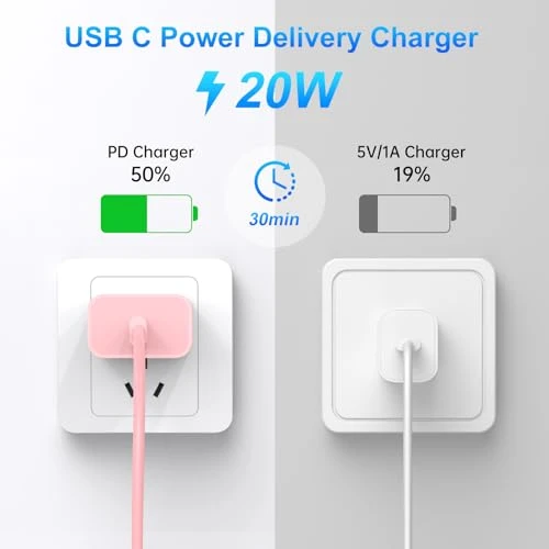Fast Charging Wall Charger with Cables — Power Bank, Dayaoncy