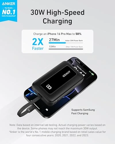 Portable Charger, 10,000mAh 30W Power Bank — Power Bank, Anker