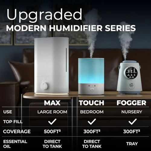 Large Room Humidifier — Humidifier, Everlasting Comfort