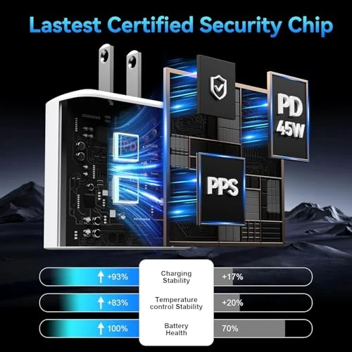 45W Dual USB C Fast Charger Block with 10FT Cable, Shenzhen Xihuida Electronics Co., Ltd.