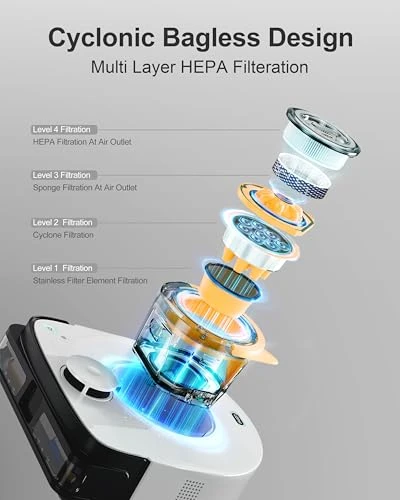 Ultra-Strong Suction Robot Vacuum Cleaner — Robot Vacuum, UBPET