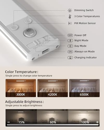 134 LED Under Cabinet Lights, EZVALO