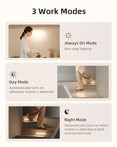 134 LED Under Cabinet Lights, EZVALO