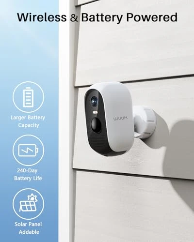 Indoor Outdoor Security Camera System — Security Camera, WUUK