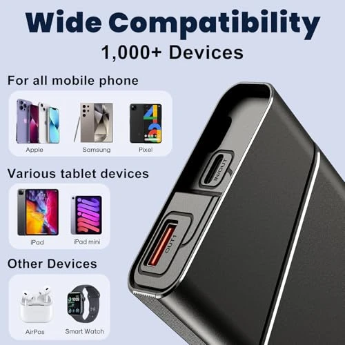 Portable Charger Power Bank 20000mAh — Power Bank, Guangdong Aoyun Technology Co., Ltd.