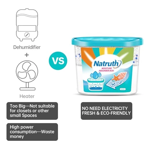 Moisture Absorbers — Dehumidifier, NATRUTH