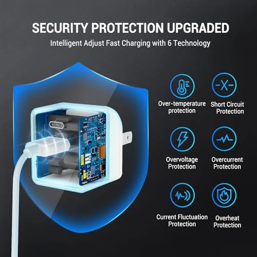 Foldable 15W Dual Port USB Wall Charger with 6FT Cable — Power Bank, Quntis