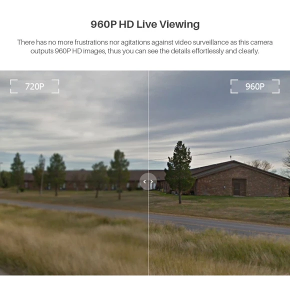 Home Smart WiFi Panoramic Light Bulb Camera