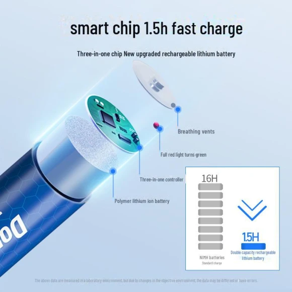 Smart Charger & Rechargeable Battery Set, StrideBox