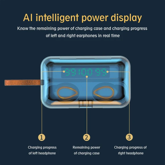 True Wireless Earbuds — Wireless Earbuds, Andoer