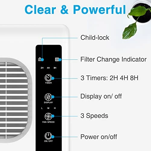 Air Purifier for Large Rooms — Air Purifier, Mooka Family