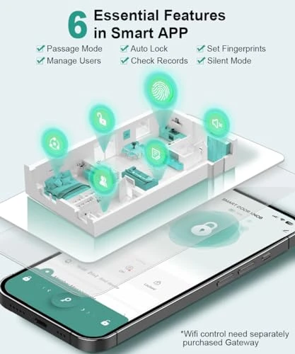 Smart Fingerprint Door Knob — Smart Lock, KLLOQUE