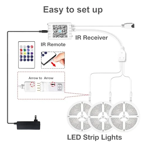 Smart RGB LED Strip Lights — LED Strip Lights, DAYBETTER