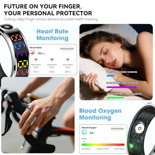 Smart Ring with Color Screen — Smart Ring, Hivisuals