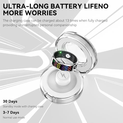 Smart Ring with Color Screen — Smart Ring, Hivisuals